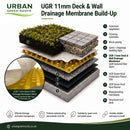 UGR 11mm Deck Drainage Membrane 2m x 15m-5
