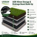 UGR 40mm Storage & Drainage Board 1m x 2m-4
