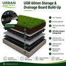 UGR 60mm Storage & Drainage Board 1m x 2m-5