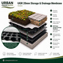 UGR 20mm Storage & Drainage Membrane 2m x 10m-3